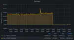 NucBox3での運用一筋縄ではいかないかも