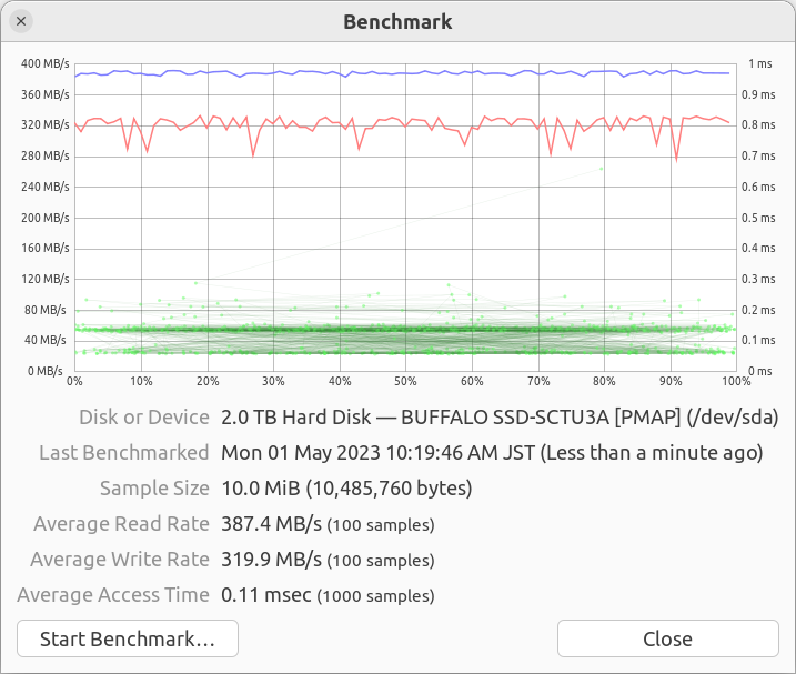 新SSD、安定してる