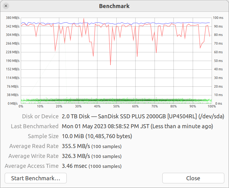 旧SSD、あんまり安定していない