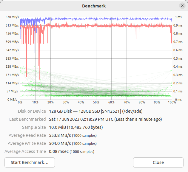 SSDはそれなり。可もなく不可もなく。